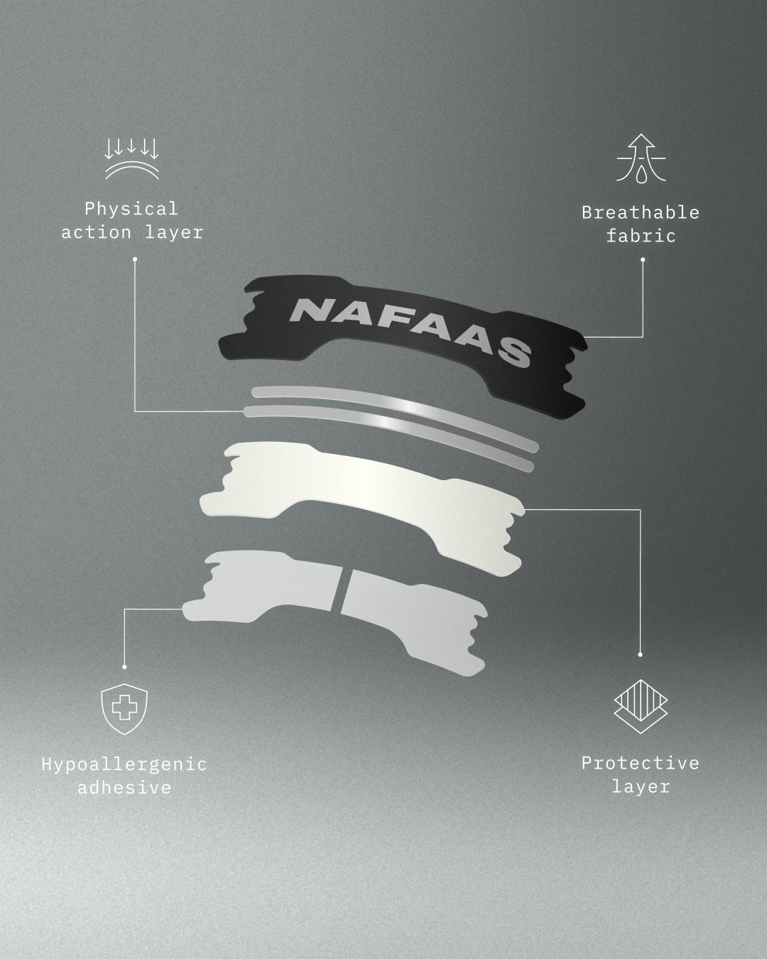 NAFAAS NASAL STRIP PACK